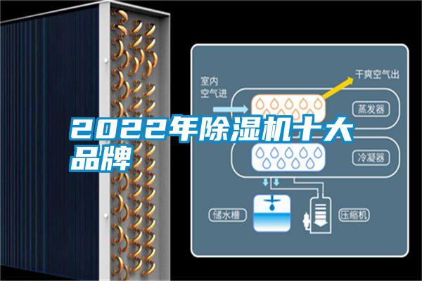 2022年除濕機十大品牌