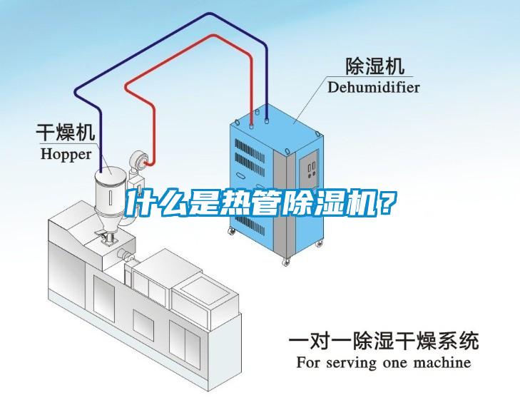 什么是熱管除濕機(jī)？