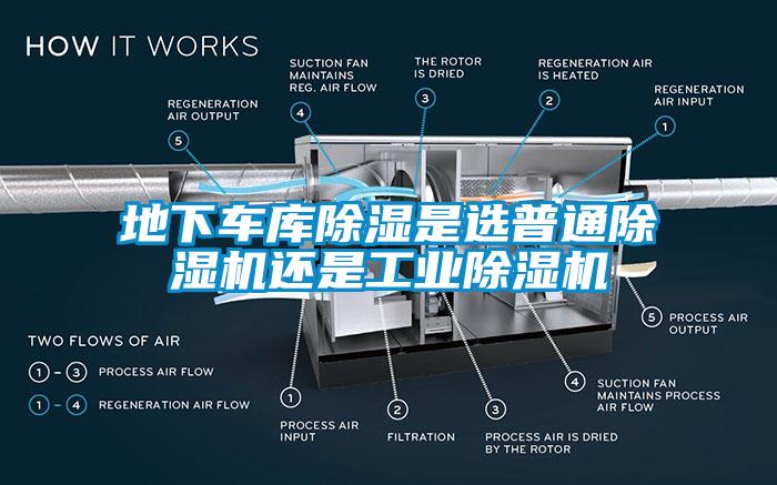 地下車庫除濕是選普通除濕機還是工業(yè)除濕機