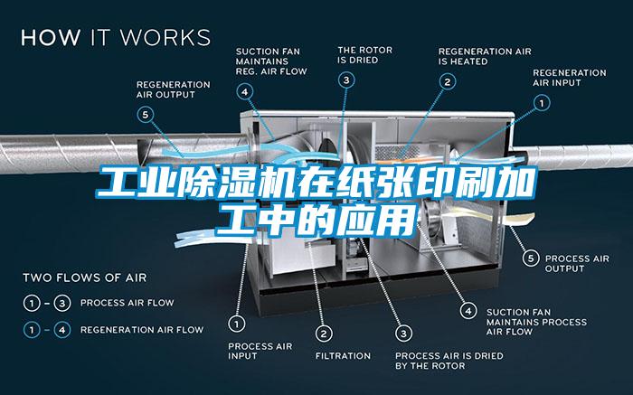 工業(yè)除濕機(jī)在紙張印刷加工中的應(yīng)用