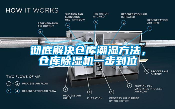 徹底解決倉(cāng)庫潮濕方法，倉(cāng)庫除濕機(jī)一步到位