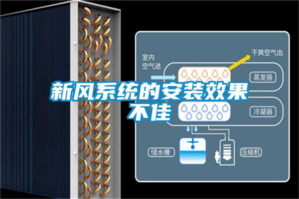 新風(fēng)系統(tǒng)的安裝效果不佳