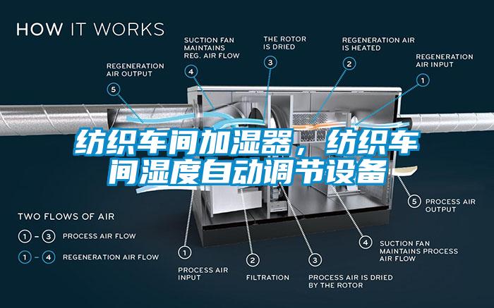 紡織車間加濕器，紡織車間濕度自動調(diào)節(jié)設(shè)備