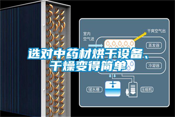 選對(duì)中藥材烘干設(shè)備、干燥變得簡(jiǎn)單