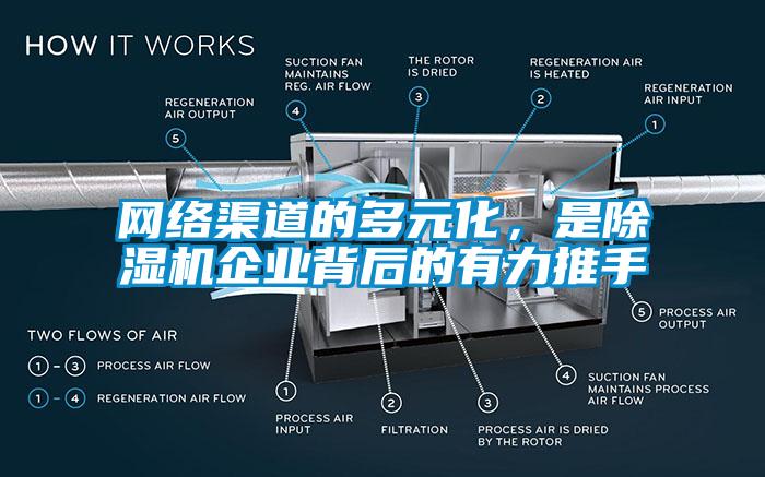 網(wǎng)絡(luò)渠道的多元化，是除濕機企業(yè)背后的有力推手