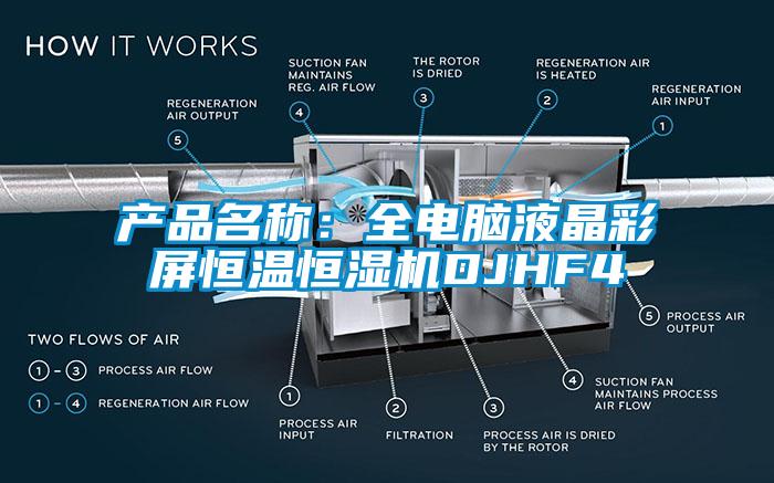 產(chǎn)品名稱：全電腦液晶彩屏恒溫恒濕機(jī)DJHF4