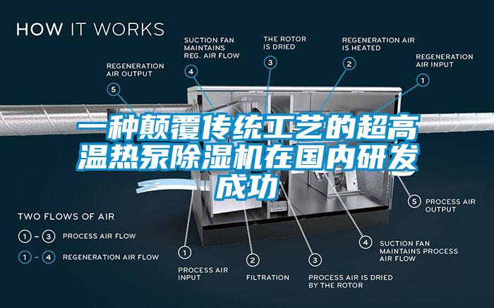 一種顛覆傳統(tǒng)工藝的超高溫?zé)岜贸凉駲C(jī)在國內(nèi)研發(fā)成功