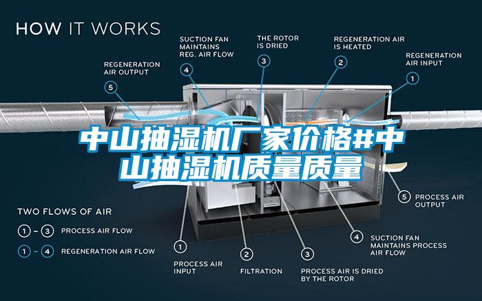 中山抽濕機(jī)廠家價格#中山抽濕機(jī)質(zhì)量質(zhì)量