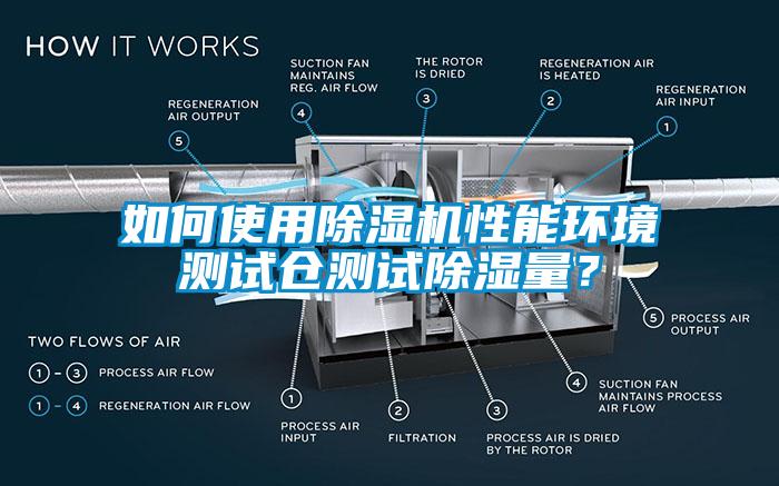 如何使用除濕機性能環(huán)境測試倉測試除濕量？