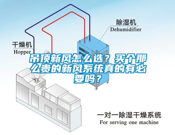 吊頂新風(fēng)怎么選？買個(gè)那么貴的新風(fēng)系統(tǒng)真的有必要嗎？