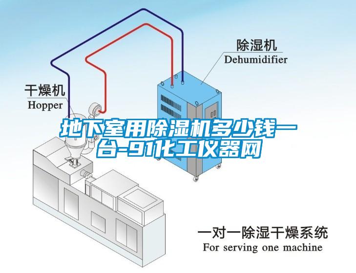 地下室用除濕機多少錢一臺-91化工儀器網