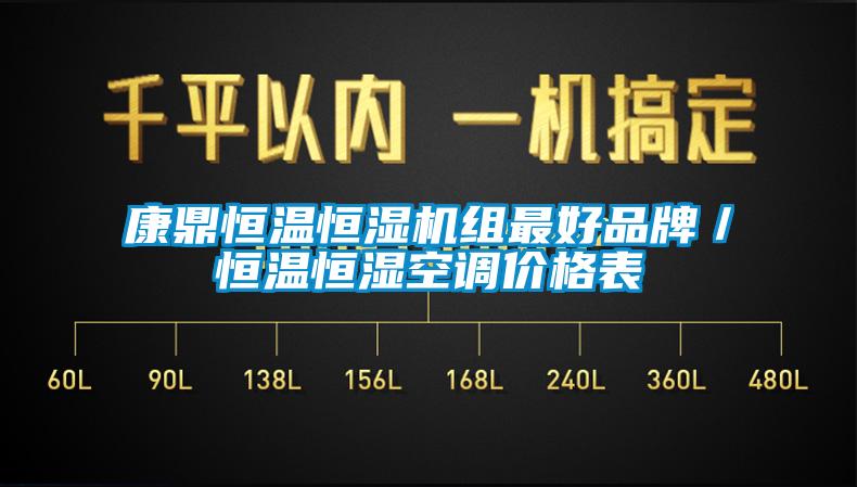 康鼎恒溫恒濕機組最好品牌／恒溫恒濕空調(diào)價格表