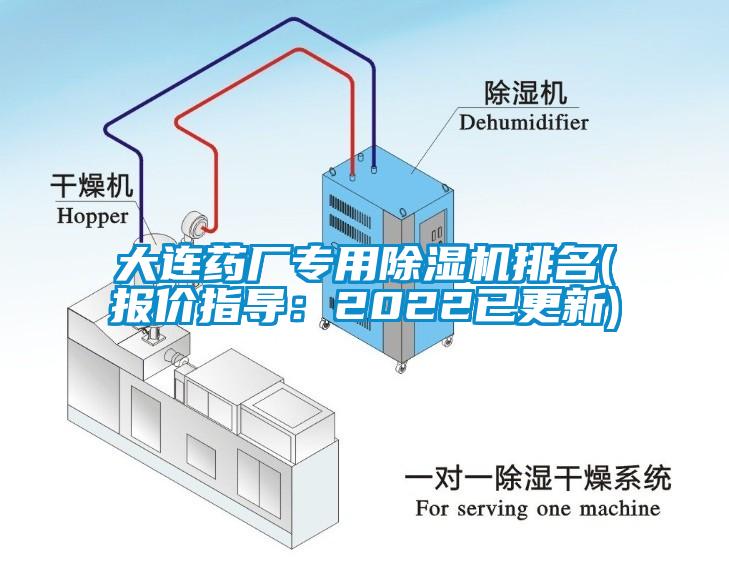 大連藥廠專用除濕機(jī)排名(報(bào)價(jià)指導(dǎo)：2022已更新)