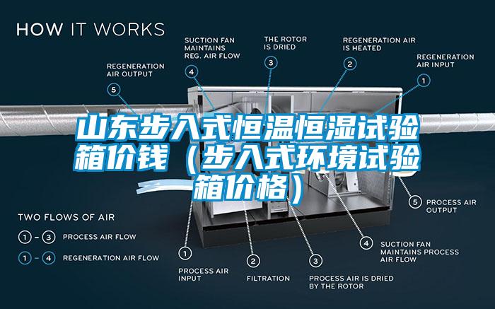 山東步入式恒溫恒濕試驗箱價錢（步入式環(huán)境試驗箱價格）