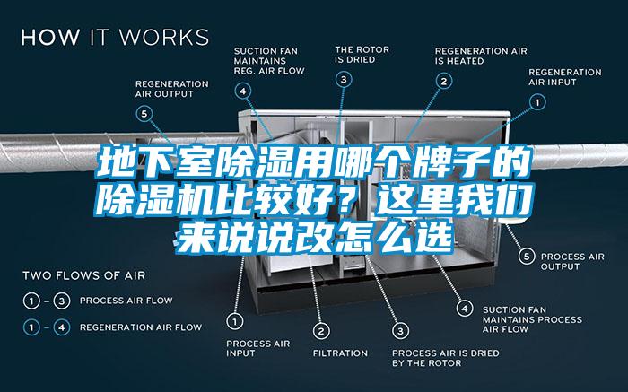 地下室除濕用哪個牌子的除濕機比較好？這里我們來說說改怎么選