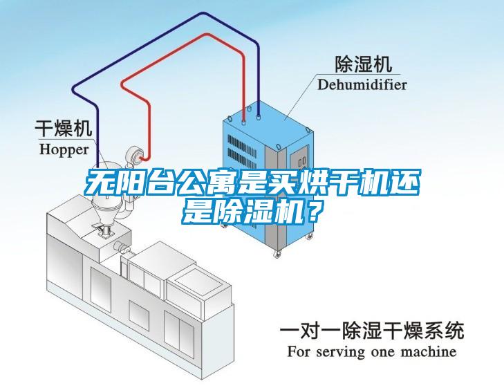 無陽臺(tái)公寓是買烘干機(jī)還是除濕機(jī)？