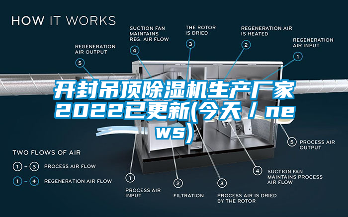 開封吊頂除濕機(jī)生產(chǎn)廠家2022已更新(今天／news)