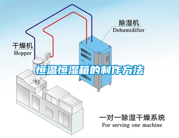 恒溫恒濕箱的制作方法