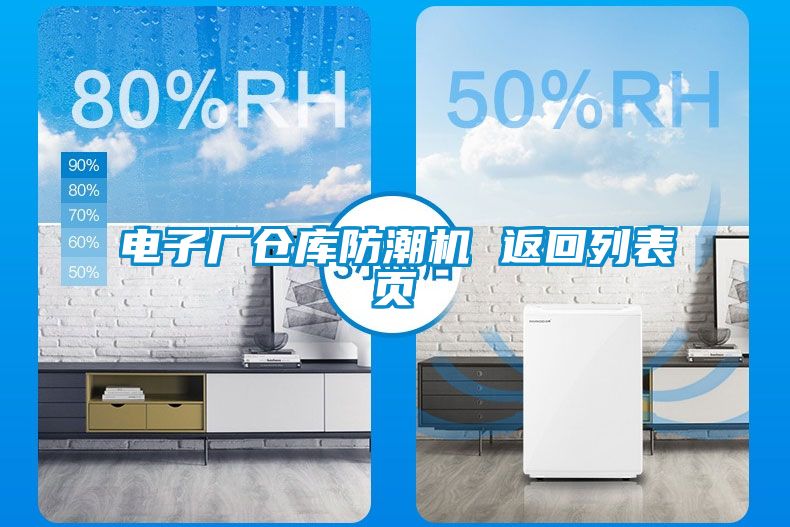 電子廠倉庫防潮機 返回列表頁