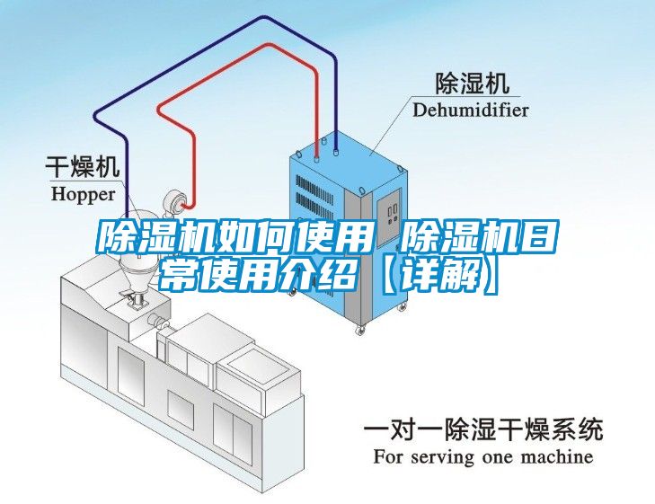 除濕機(jī)如何使用 除濕機(jī)日常使用介紹【詳解】