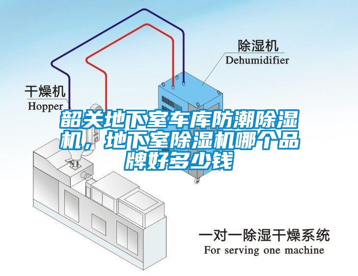 韶關(guān)地下室車庫防潮除濕機(jī)，地下室除濕機(jī)哪個(gè)品牌好多少錢