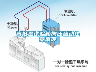 常見問題高低溫試驗箱搬遷移動注意事項