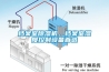 檔案室除濕機(jī)，檔案室濕度控制設(shè)備首選