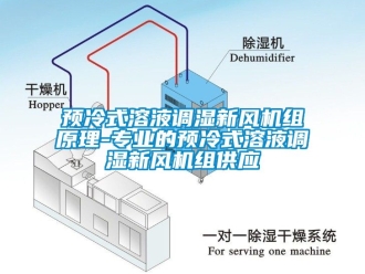 企業(yè)新聞?lì)A(yù)冷式溶液調(diào)濕新風(fēng)機(jī)組原理-專(zhuān)業(yè)的預(yù)冷式溶液調(diào)濕新風(fēng)機(jī)組供應(yīng)