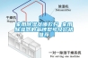 家用除濕器哪款好 家用除濕器的品牌型號及價格推薦