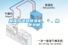 湘潭市進口除濕機、＊、免費包郵