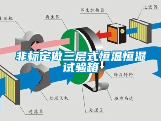 知識百科非標定做三層式恒溫恒濕試驗箱