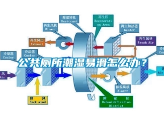 常見(jiàn)問(wèn)題公共廁所潮濕易滑怎么辦？