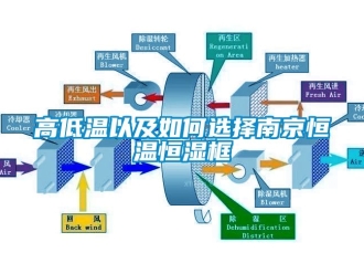 知識百科高低溫以及如何選擇南京恒溫恒濕框