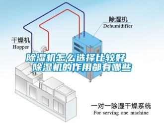 行業(yè)新聞除濕機(jī)怎么選擇比較好  除濕機(jī)的作用都有哪些